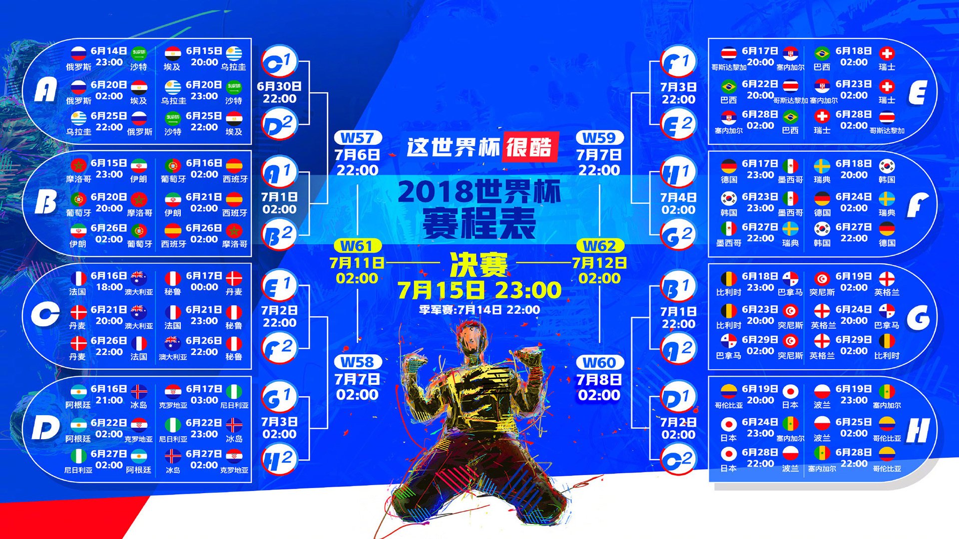 Rookie首发悬念揭晓前夜，阵容迷雾下的三大拷问与一种必然答案